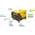 Дизельный генератор Atlas Copco QEP S9 Дизельный генератор Atlas Copco QEP S9