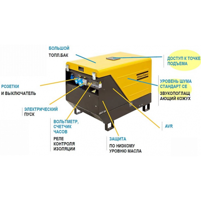 Бензиновый генератор Atlas Copco QEP S12 на шасси Бензиновый генератор Atlas Copco QEP S12 на шасси
