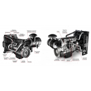 ТСС АД-440С-Т400-1РМ20 с АВР