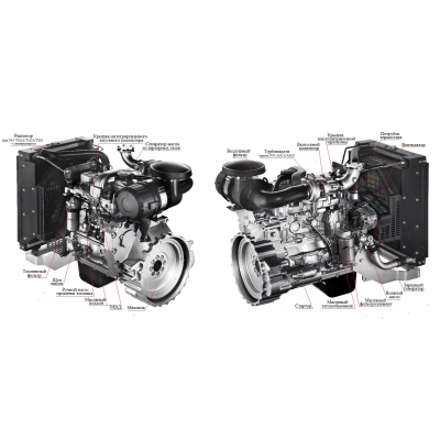 Дизельный генератор ТСС АД-240С-Т400-1РМ20 (Mecc Alte) в контейнере с АВР Дизельный генератор ТСС АД-240С-Т400-1РМ20 (Mecc Alte) в контейнере с АВР