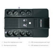 Импульс МАСТЕР 800 USB, RJ11/RJ45