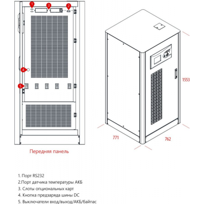 Напольный ИБП Makelsan LU33100 Напольный ИБП Makelsan LU33100