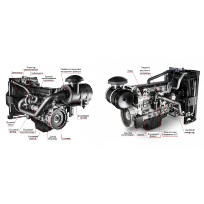Дизельный генератор ТСС АД-440С-Т400-1РМ20 в контейнере с АВР Дизельный генератор ТСС АД-440С-Т400-1РМ20 в контейнере с АВР