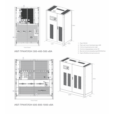 Напольный ИБП Импульс ТРИАТЛОН 33-1000 Напольный ИБП Импульс ТРИАТЛОН 33-1000